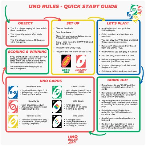 Official Uno Card Game Rules .